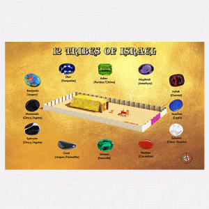 12 Tribes of Israel